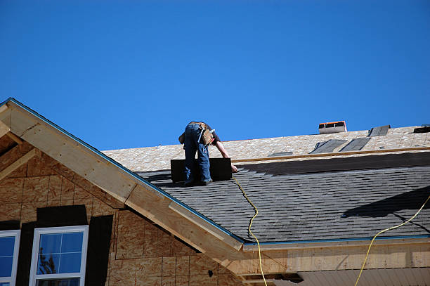 Professional Roofing Contractor in Lexington, NC